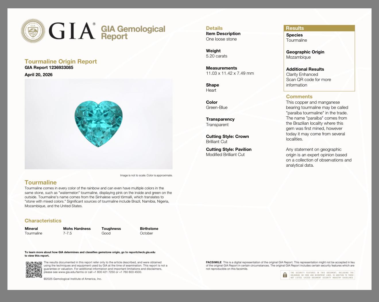 *NEW* Bespoke 5.22CT Heart Cut Paraiba Crown Bloom Ring